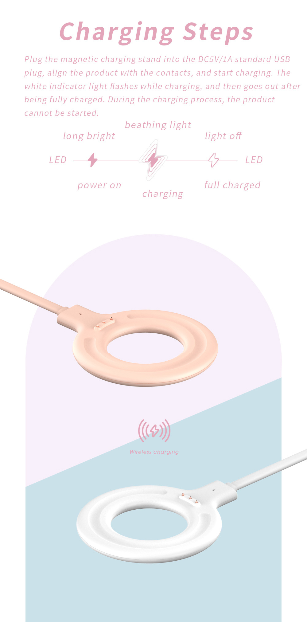 Chargeur usb pour presse-agrum - Makeup Beauty Ro avis et prix