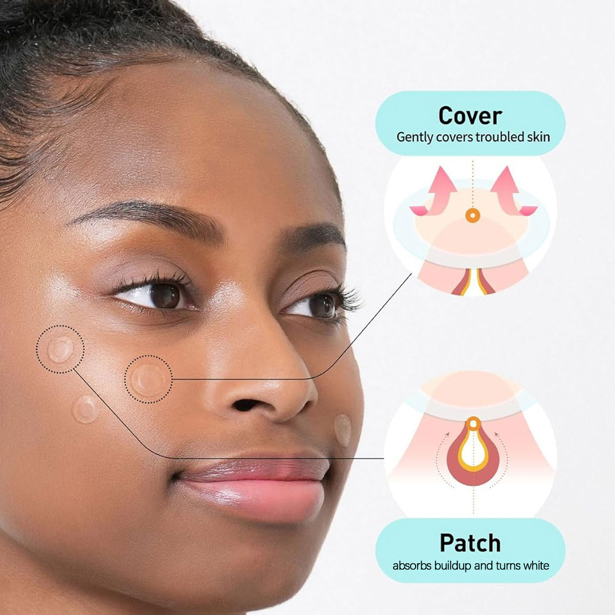 Olive Young Care Plus Spot Cov - Beauty For Makeup avis et prix
