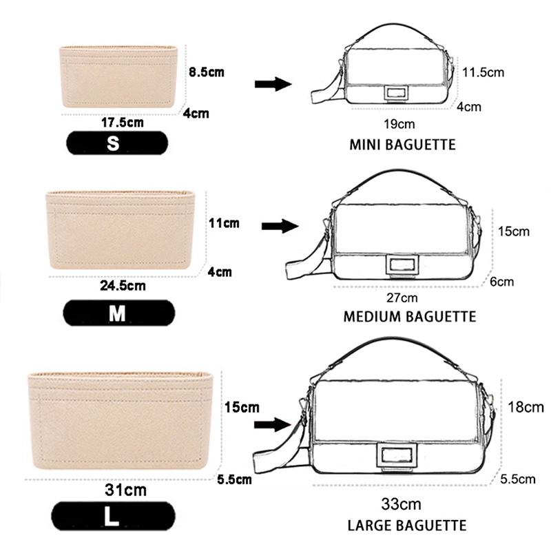 Organisateur de sac à insérer  - Ysl Beauty Makeup Bag avis et prix