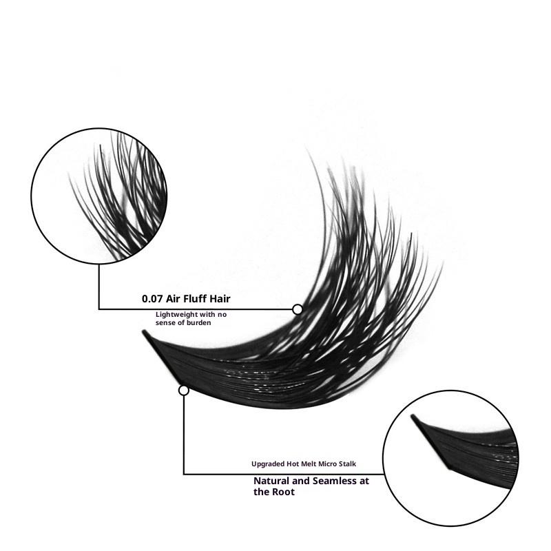 Extensions de cils individuels - Beauty Makeup Events avis et prix